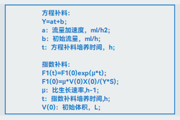 jiuyou.com指数补料