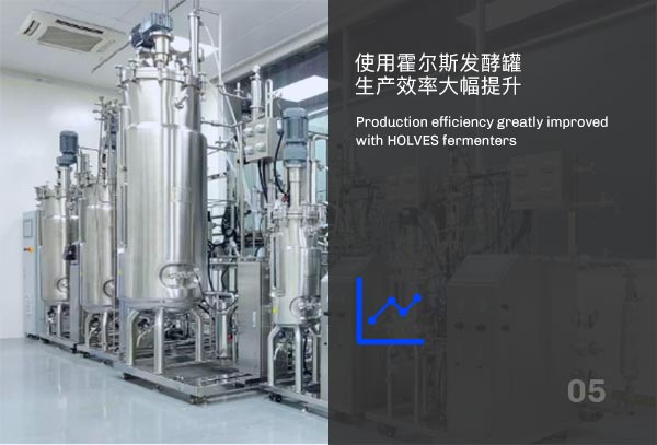 jiuyou.com发酵罐提升生产效率